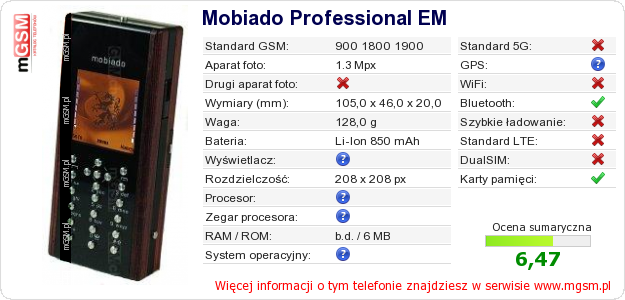 Dane telefonu Mobiado Professional EM
