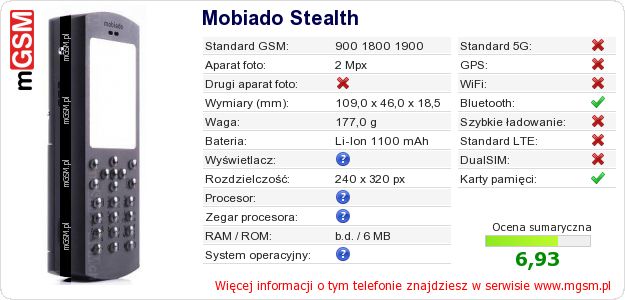 Dane telefonu Mobiado Stealth