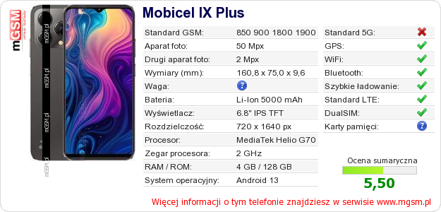 Dane telefonu Mobicel IX Plus