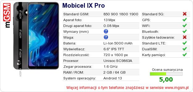 Dane telefonu Mobicel IX Pro