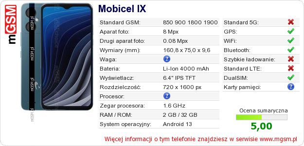 Dane telefonu Mobicel IX