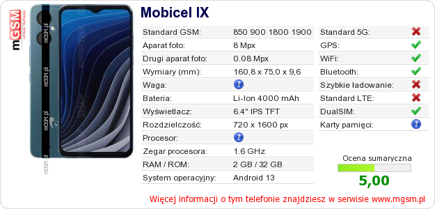 Dane telefonu Mobicel IX Dane telefonu Mobicel IX