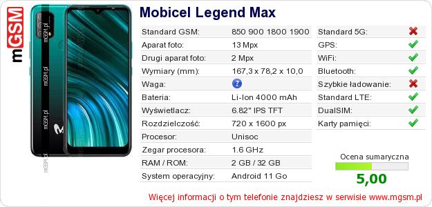 Dane telefonu Mobicel Legend Max