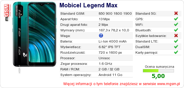 Dane telefonu Mobicel Legend Max Dane telefonu Mobicel Legend Max
