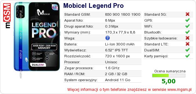 Dane telefonu Mobicel Legend Pro Dane telefonu Mobicel Legend Pro