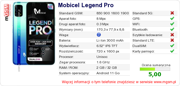 Dane telefonu Mobicel Legend Pro