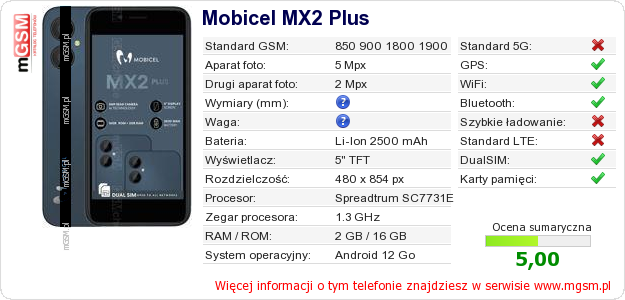 Dane telefonu Mobicel MX2 Plus