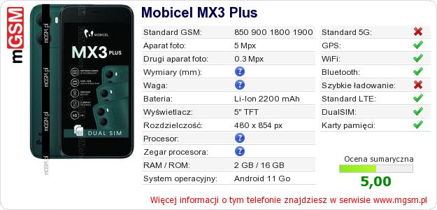 Dane telefonu Mobicel MX3 Plus Dane telefonu Mobicel MX3 Plus