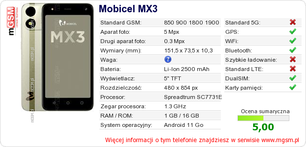 Dane telefonu Mobicel MX3