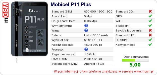 Dane telefonu Mobicel P11 Plus