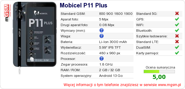 Dane telefonu Mobicel P11 Plus
