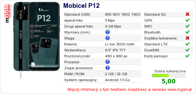 Dane telefonu Mobicel P12