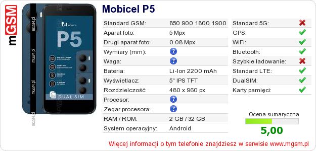 Dane telefonu Mobicel P5 Dane telefonu Mobicel P5