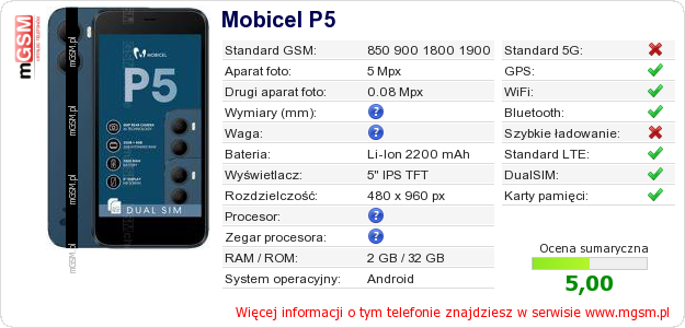 Dane telefonu Mobicel P5
