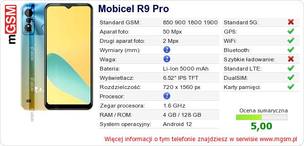 Dane telefonu Mobicel R9 Pro