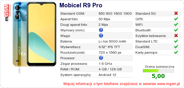 Dane telefonu Mobicel R9 Pro