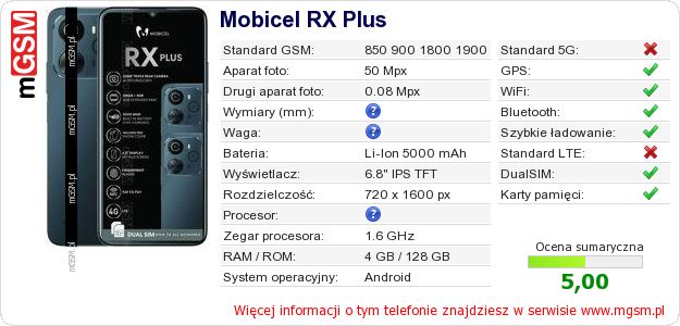 Dane telefonu Mobicel RX Plus
