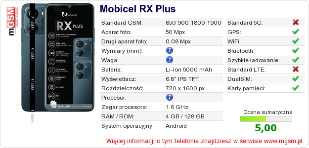 Dane telefonu Mobicel RX Plus