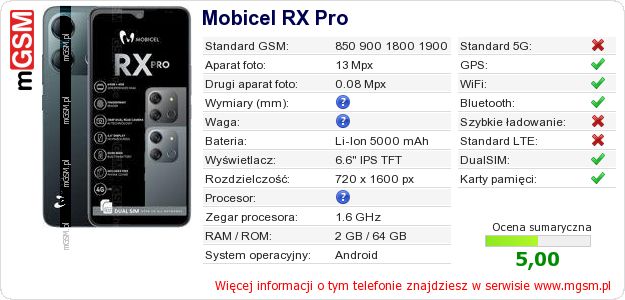 Dane telefonu Mobicel RX Pro