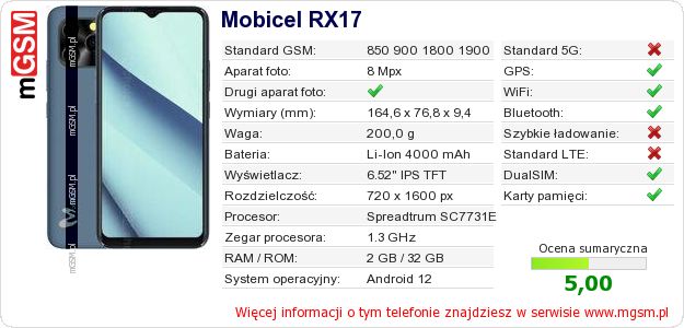 Dane telefonu Mobicel RX17