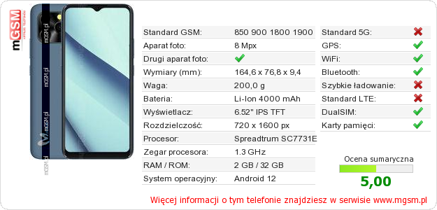 Dane telefonu Mobicel RX17 Dane telefonu Mobicel RX17