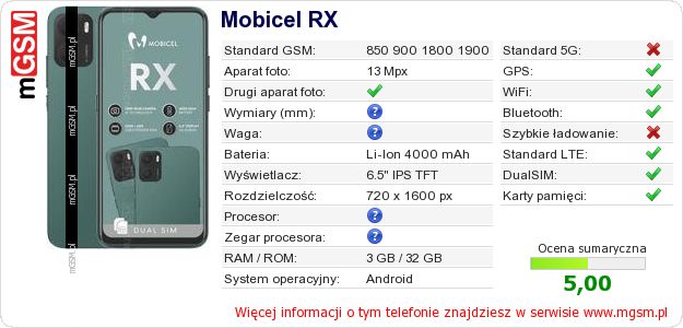 Dane telefonu Mobicel RX Dane telefonu Mobicel RX
