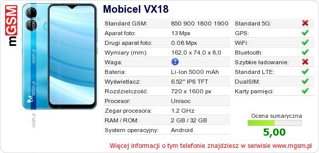 Dane telefonu Mobicel VX18