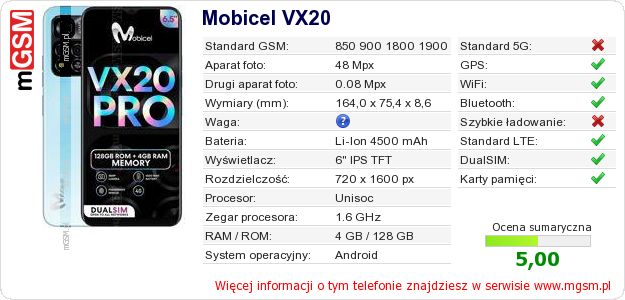 Dane telefonu Mobicel VX20 Dane telefonu Mobicel VX20