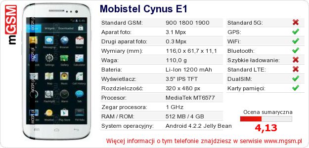Dane telefonu Mobistel Cynus E1 Dane telefonu Mobistel Cynus E1