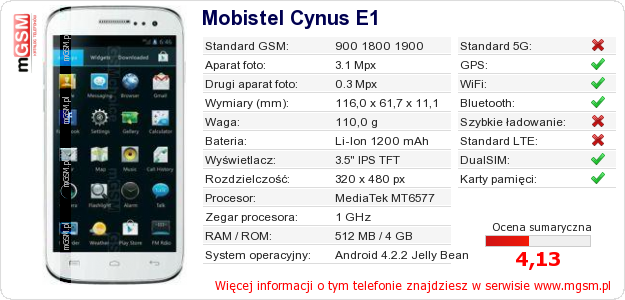Dane telefonu Mobistel Cynus E1