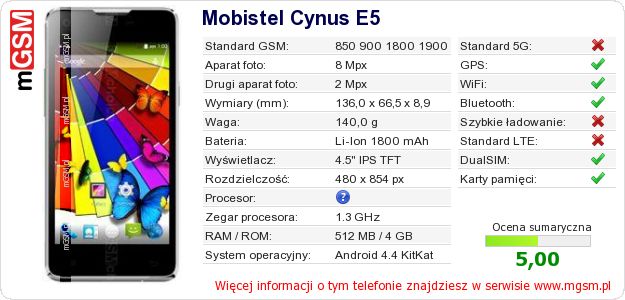Dane telefonu Mobistel Cynus E5 Dane telefonu Mobistel Cynus E5