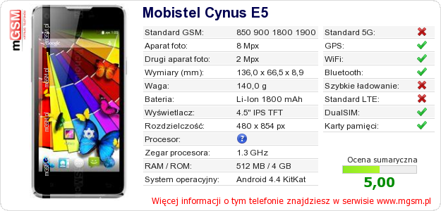 Dane telefonu Mobistel Cynus E5 Dane telefonu Mobistel Cynus E5