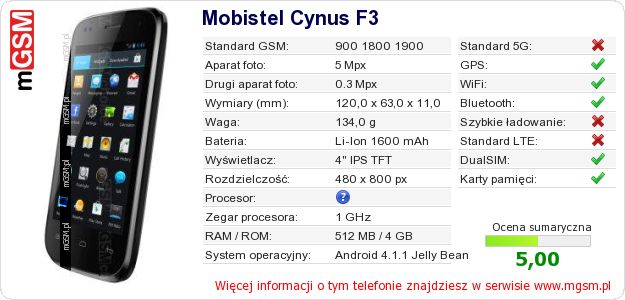 Dane telefonu Mobistel Cynus F3