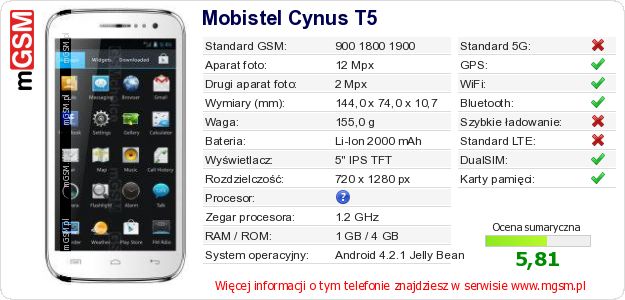 Dane telefonu Mobistel Cynus T5 Dane telefonu Mobistel Cynus T5