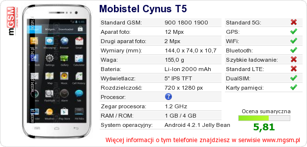 Dane telefonu Mobistel Cynus T5