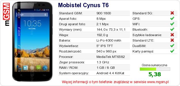 Dane telefonu Mobistel Cynus T6