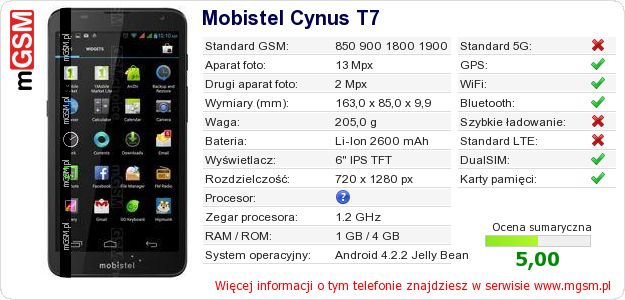 Dane telefonu Mobistel Cynus T7 Dane telefonu Mobistel Cynus T7