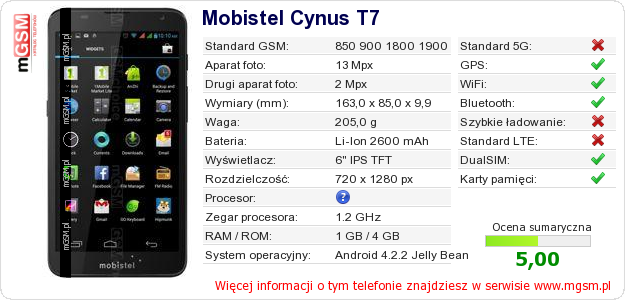 Dane telefonu Mobistel Cynus T7