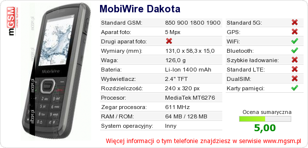 Dane telefonu MobiWire Dakota
