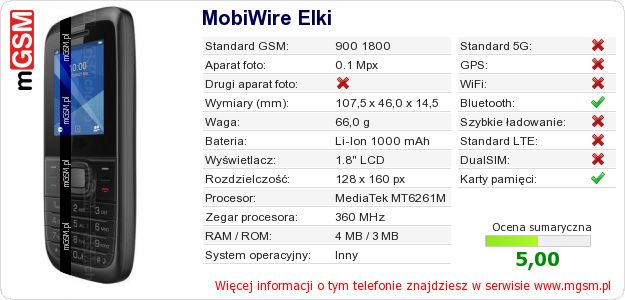 Dane telefonu MobiWire Elki