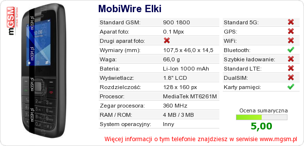 Dane telefonu MobiWire Elki