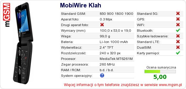 Dane telefonu MobiWire Klah