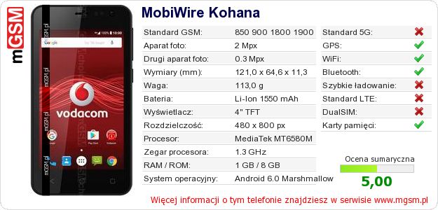 Dane telefonu MobiWire Kohana Dane telefonu MobiWire Kohana