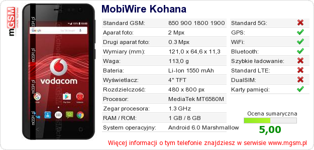 Dane telefonu MobiWire Kohana
