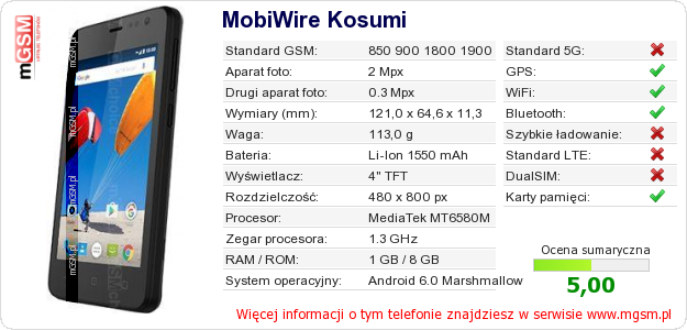 Dane telefonu MobiWire Kosumi