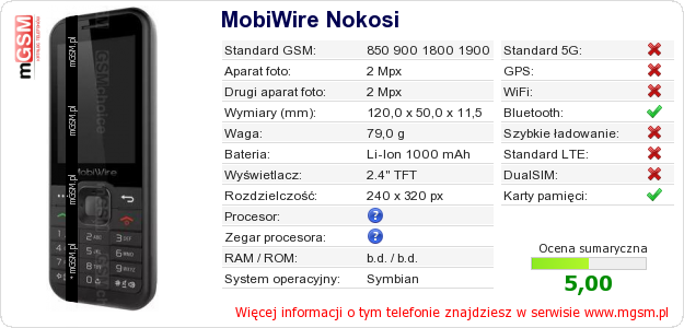 Dane telefonu MobiWire Nokosi