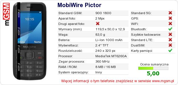 Dane telefonu MobiWire Pictor