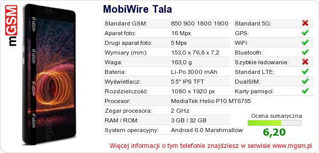 Dane telefonu MobiWire Tala Dane telefonu MobiWire Tala