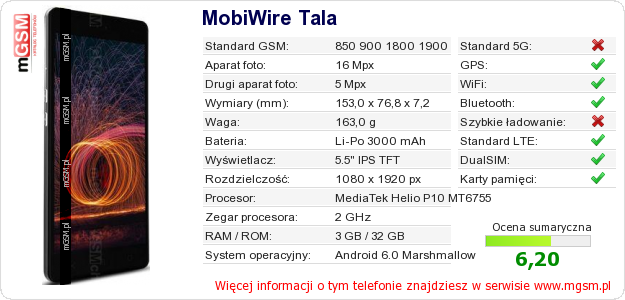 Dane telefonu MobiWire Tala Dane telefonu MobiWire Tala