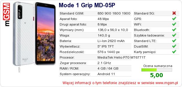 Dane telefonu Mode 1 Grip MD-05P Dane telefonu Mode 1 Grip MD-05P